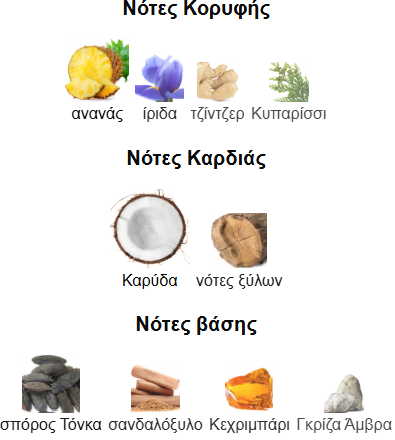 JPG Le Beau Le Parfum