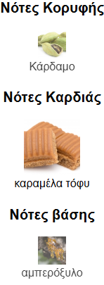 Azzaro The Most Wanted Eau De Parfum Intense