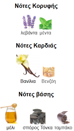 JPG Le Male Elixir
