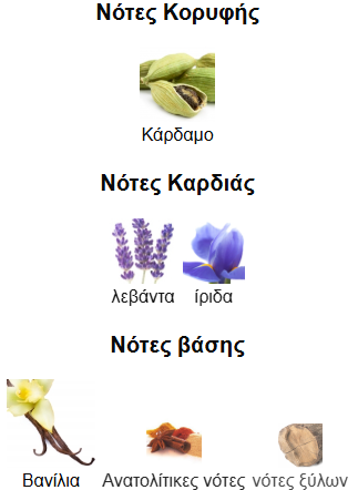 JPG Le Male Parfum