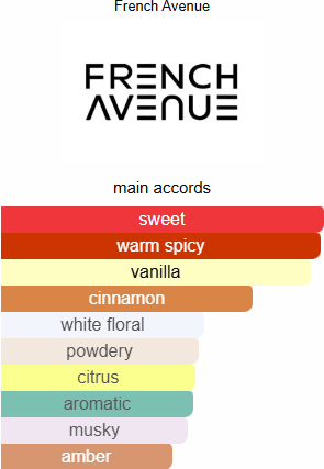 French Avenue Liquid Brun